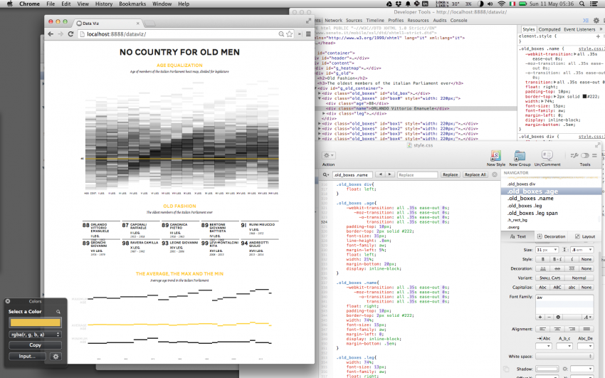 Almost finished - dataviz